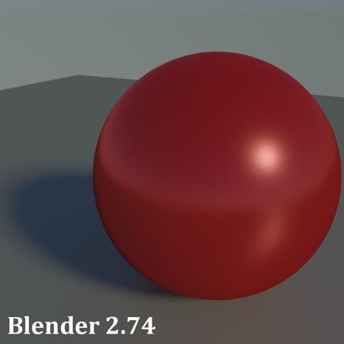 Unity 5 Standard Shader in Blender Cycles preview image